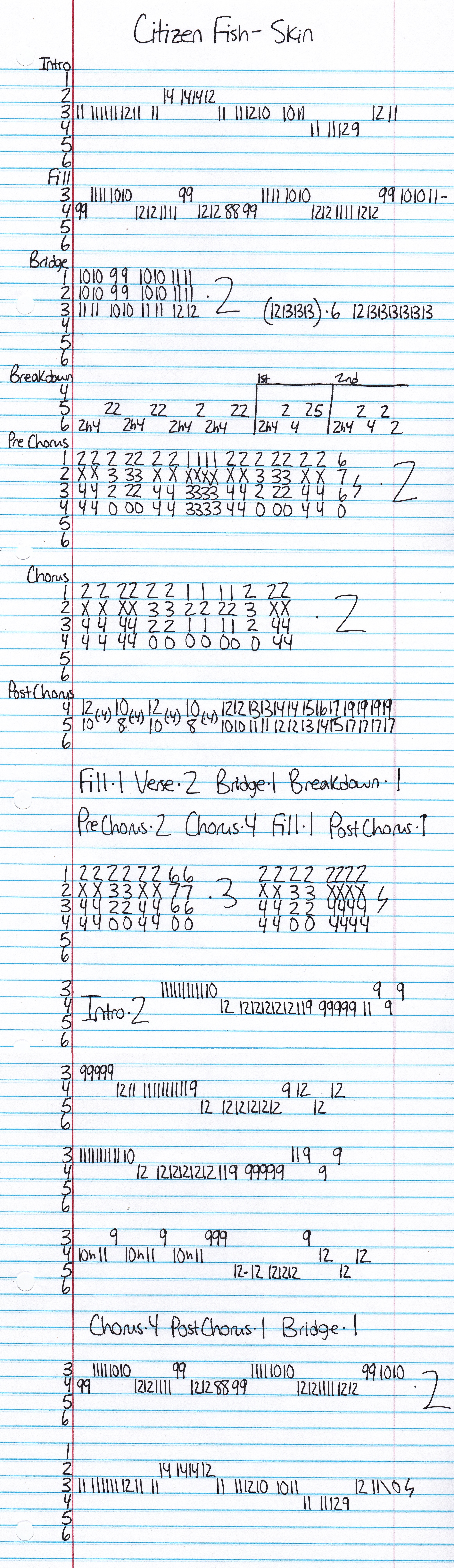 High quality guitar tab for Skin by Citizen Fish off of the album Millenia Madness. ***Complete and accurate guitar tab!***